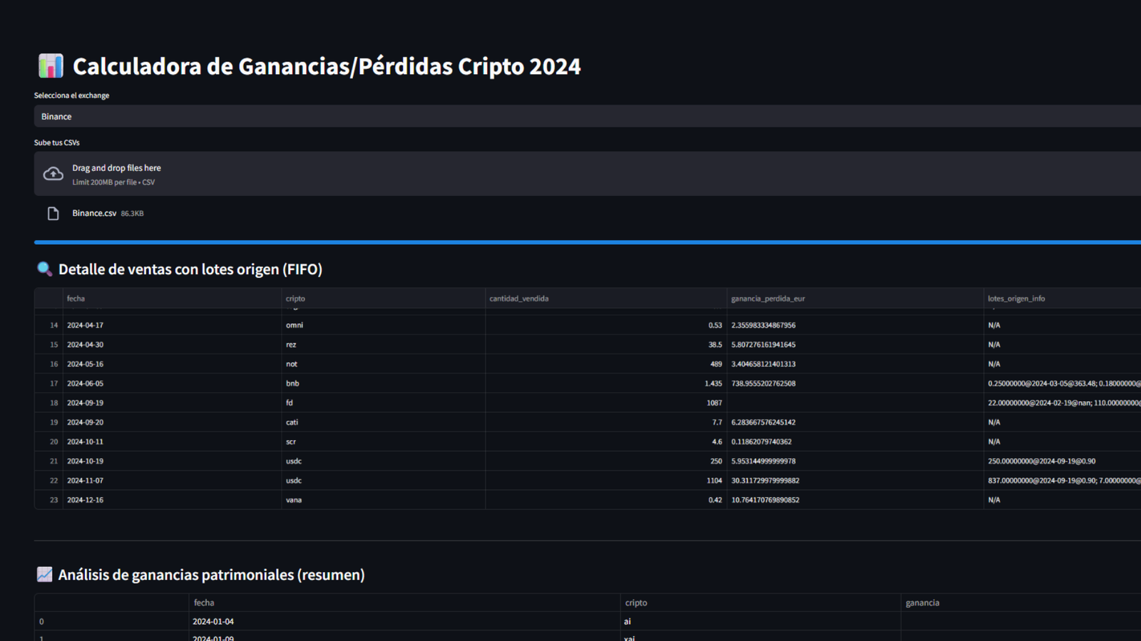 Crypto Tax Analyser